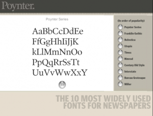 most common newspaper headline font